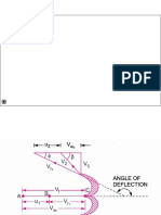 Kaplan and Pelton Questions