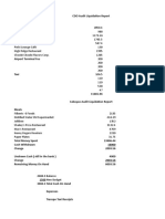 Liquidation Report