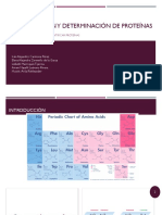 Determinación de Proteínas