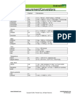 Scientific Measurement Conversion Chart