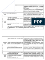 Esquema de Informe de Lectura CRITICO