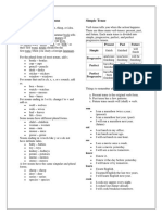 Basic Grammar - Notes For Students