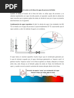 Golpe de Ariete