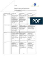 Pauta de Evaluacion Radioteatro