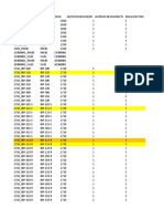 SAP IBP Production Source Header - Sample Data