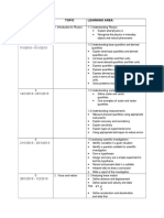 Yearly Lesson Plan Physics Form 4