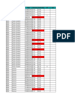 Payroll Agustus'18 &SPKL