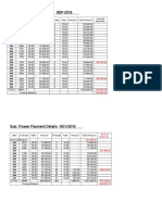 Sub: Flower Payment Details SEP-2016: Date A-Grade Rate Amount B-Grade Rate Amount Total Amount Amount Received