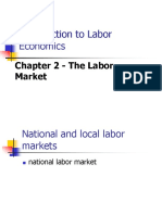 Introduction To Labor Economics: Chapter 2 - The Labor Market