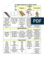 Text Structure Anchor Chart