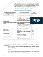 Cylinder Storage: Table 6.3 Area Classification of Cylinder Filling and Cylinder Storage Facilities