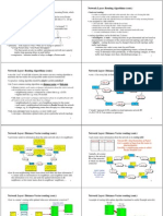 Network Layer: Routing Algorithms Network Layer: Routing Algorithms (Cont.)