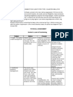 Physical Assessment For Patient With DM Type1