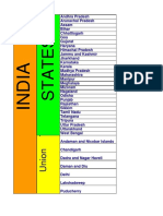 Brace Map AtoZ India