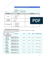 Kom Fots Pare-Pare