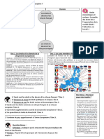 Être Citoyen Français Et Européen