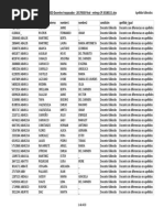 BBDD Docentes Fallecidos Traspasados 20170920-Final entregaCP 20180111 PDF