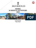 Model SOP 2018