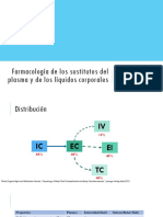 Farmacología de Los Sustitutos Del Plasma y de