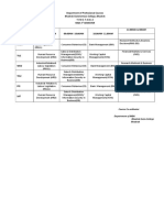 Department of Professional Courses Bhadrak Autonomous College, Bhadrak Time-Table Mba 3 Semester 11:00AM-12:00AM