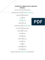 Working Flowchart of Cutting Room in Garment Industry