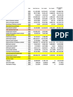 Bank Name Years Bank Total Loan Tier 1 Capital Tier 2 Capital Risk Weighted Assets