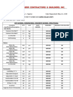 Mrs-Form Ara Model 9 10 18