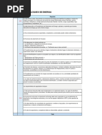 Matriz de Riesgo