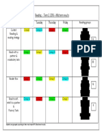 Reading Rotations