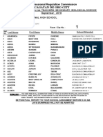 RA - TEACHERS - CDO - Sep2018-SEC-BIOLOGICAL SCIENCE PDF