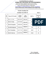 Final TG Index 2013 - 14 Sem I & II