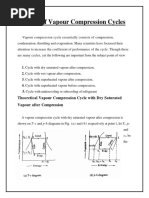 Types of Vapour Compression Cycles