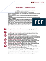 Bs en 124 Standard Classification