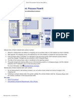 Sap Direct Procurement Process Flow (SAP Library - Plan-Driven Procurement)