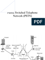 Public Switched Telephone Network (PSTN)