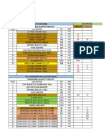 Delivery Monitoringada Ada