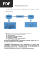 Trabajo Practico de Informática