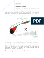 Los 4 Planos de Desarrollo