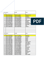 Data Pemilih Baru PNG