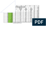 Chequeos Traslape y Confinamiento ACI 318-14 S