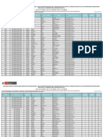 Resultados de Examen de Ascenso