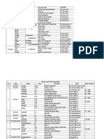 Practice Structure H