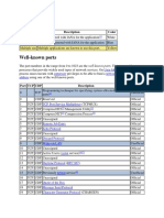 List of TCP and UDP Port Numbers