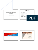 Acid Base Imbalance