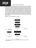 Proceso de Tostación y Sinterización