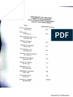 Succession Atty Viviana Paguirigan PDF