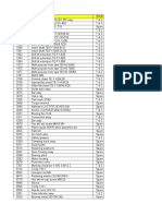 Latest TCS File Oct 2010