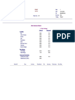 Galvaphil - lf1S - Alert Complete