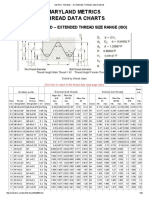 Metric Thread - Extended Thread Size Range