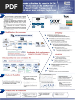 Gm5isp 2012 Lepori Poster